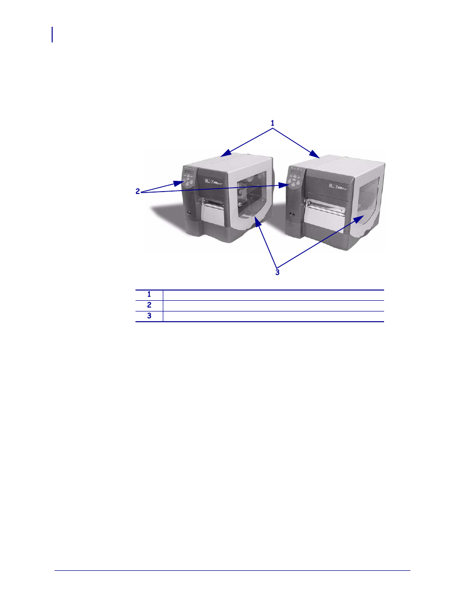 External view | Zebra Technologies Z4Mplus User Manual | Page 16 / 166