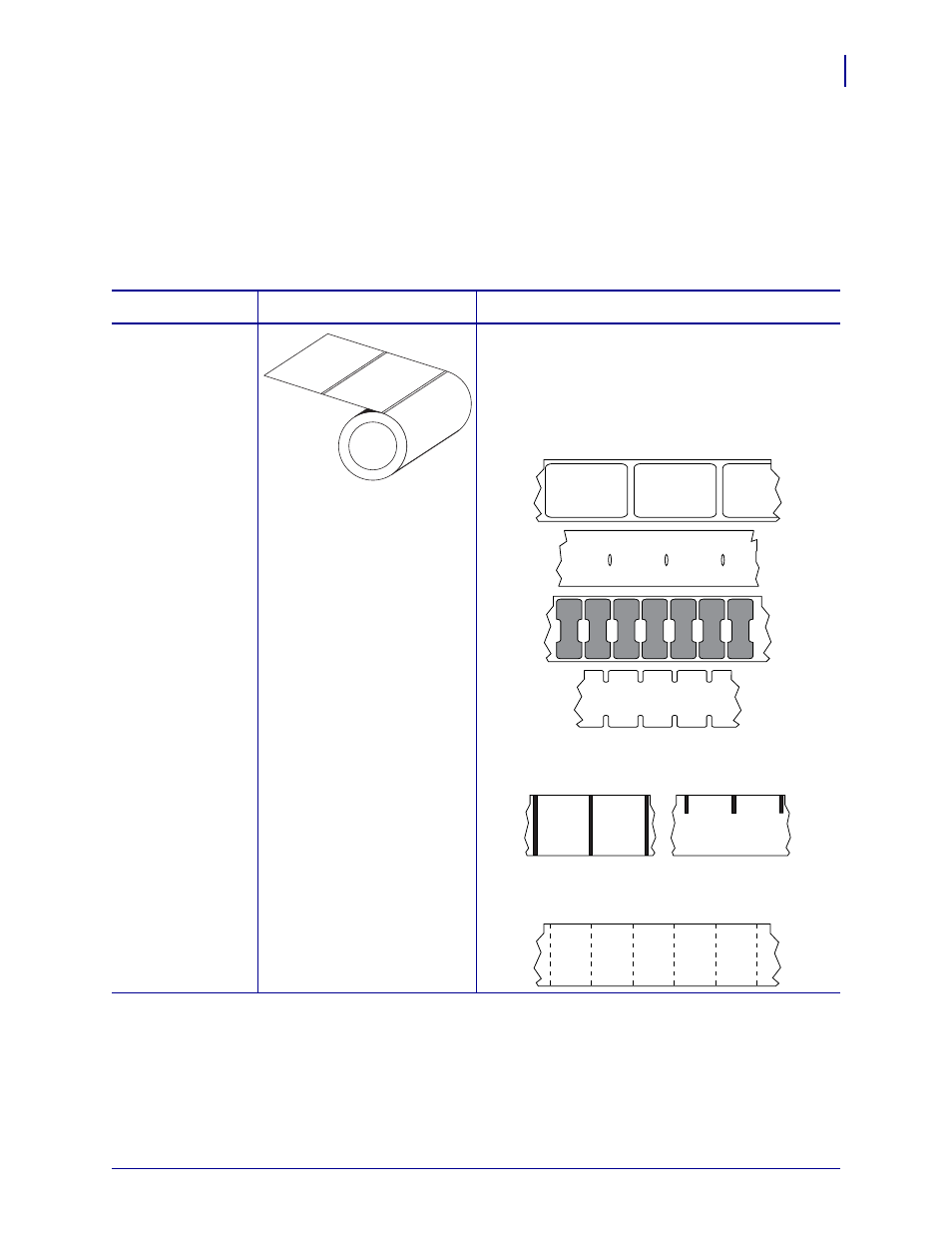 Types of media | Zebra Technologies Z4Mplus User Manual | Page 31 / 166