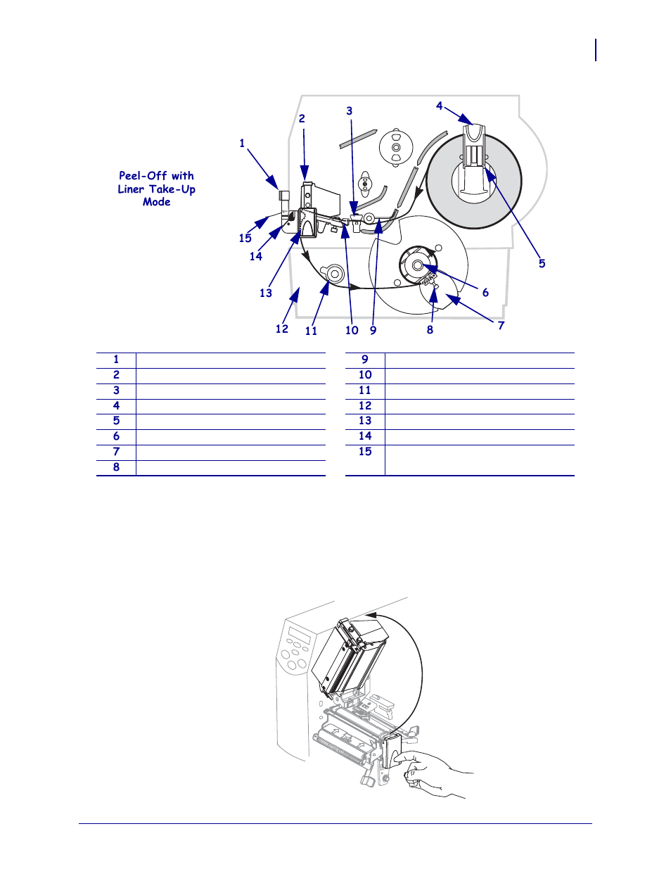 Zebra Technologies Z4Mplus User Manual | Page 53 / 166