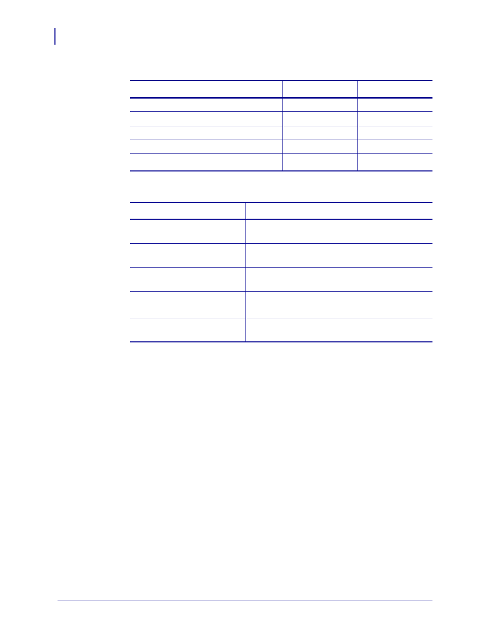 Table 7 | Zebra Technologies Z4Mplus User Manual | Page 72 / 166