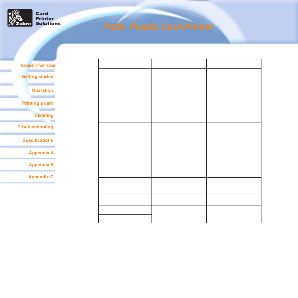 P420 i plastic card printer | Zebra Technologies P420i User Manual | Page 36 / 53