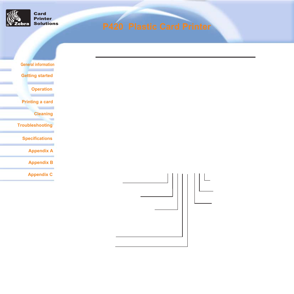 P420 i plastic card printer, Introduction, P420 i printer models | Zebra Technologies P420i User Manual | Page 5 / 53