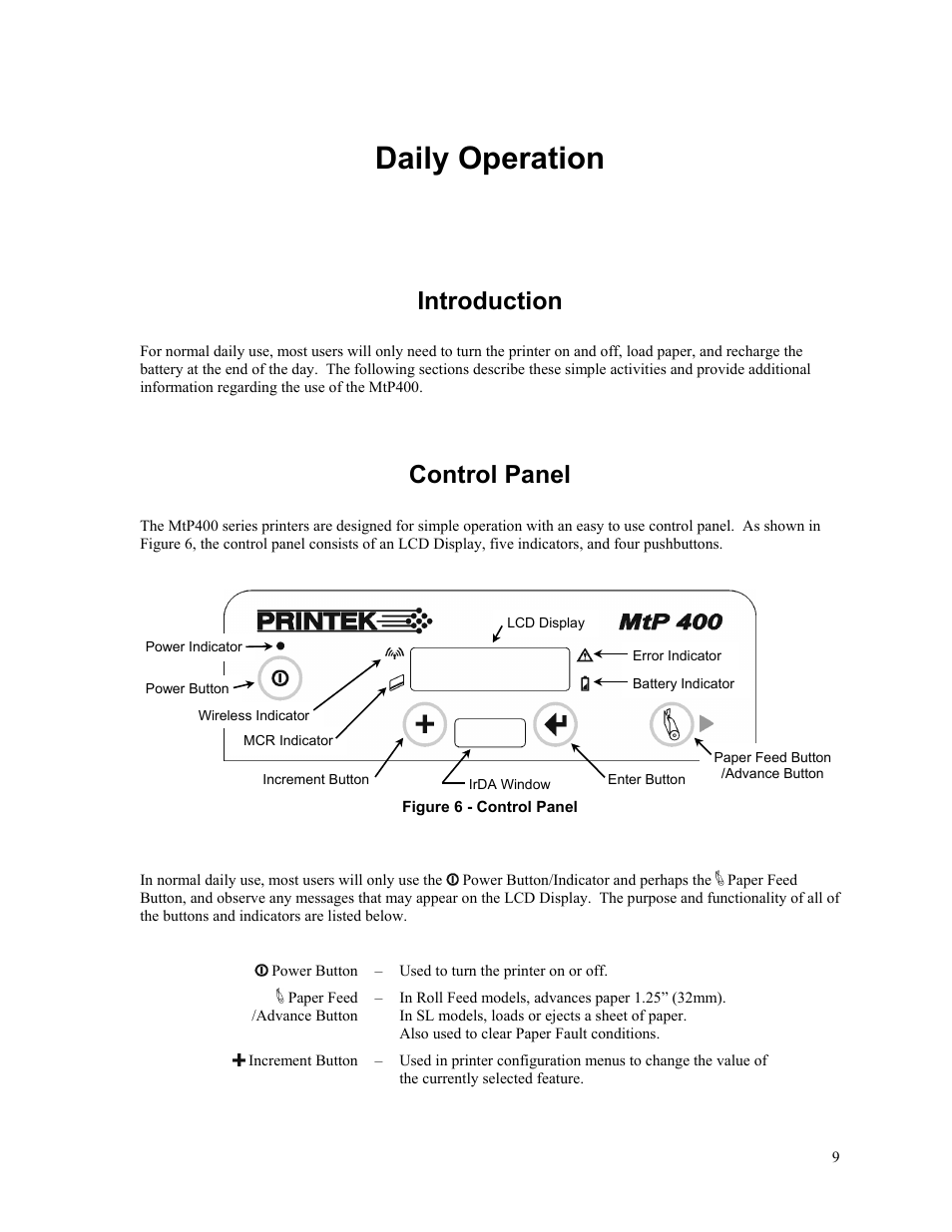 Daily operation, Introduction, Control panel | Zebra Technologies MtP400 User Manual | Page 15 / 63
