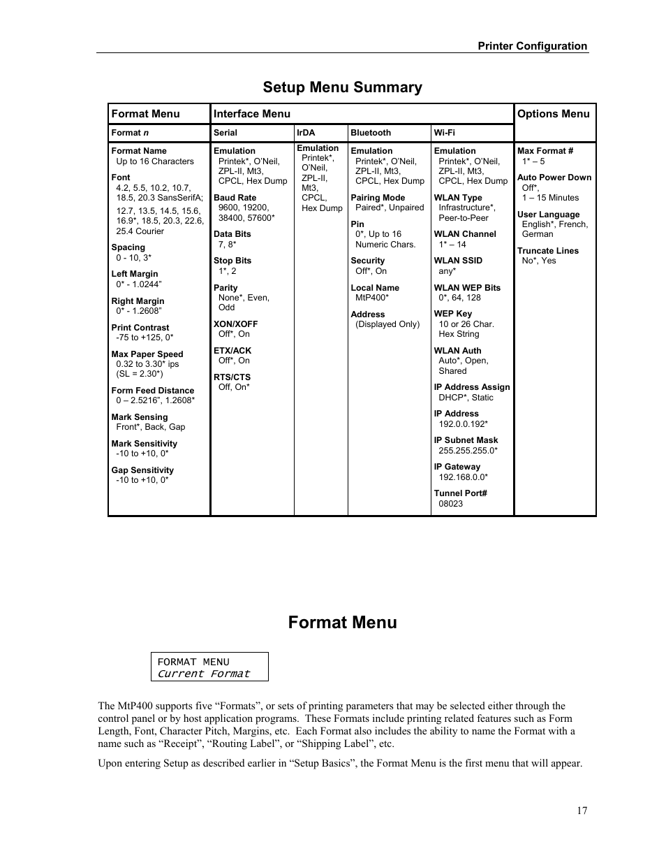 Format menu, Setup menu summary | Zebra Technologies MtP400 User Manual | Page 23 / 63