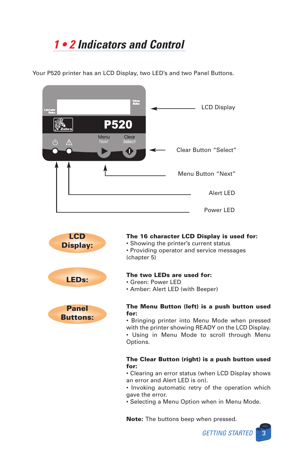 1 • 2 indicators and control | Zebra Technologies P520 User Manual | Page 13 / 64
