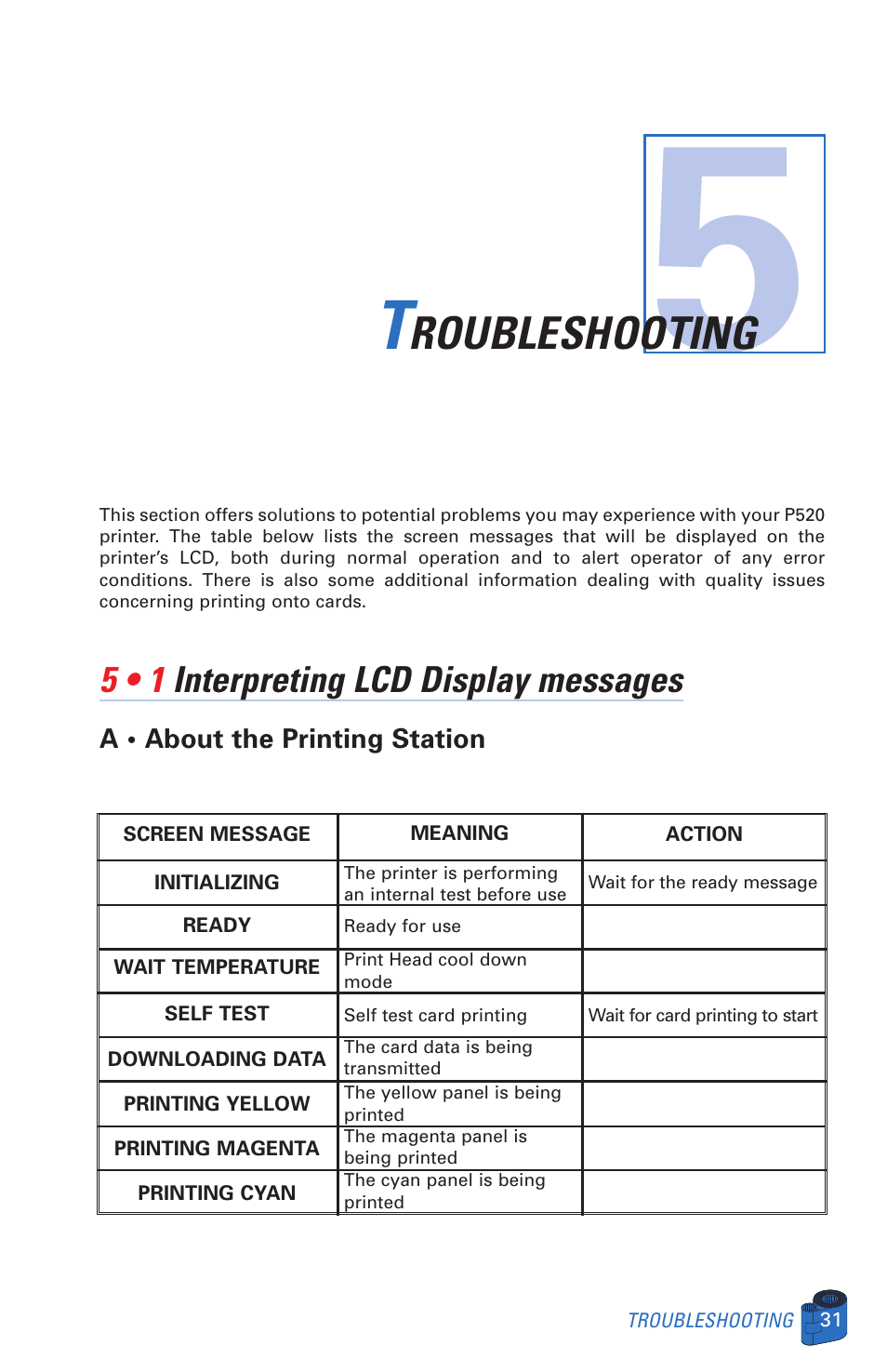 Roubleshooting | Zebra Technologies P520 User Manual | Page 41 / 64