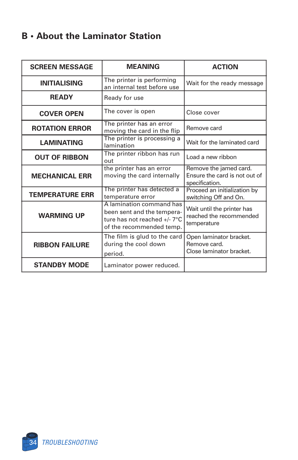 B • about the laminator station | Zebra Technologies P520 User Manual | Page 44 / 64