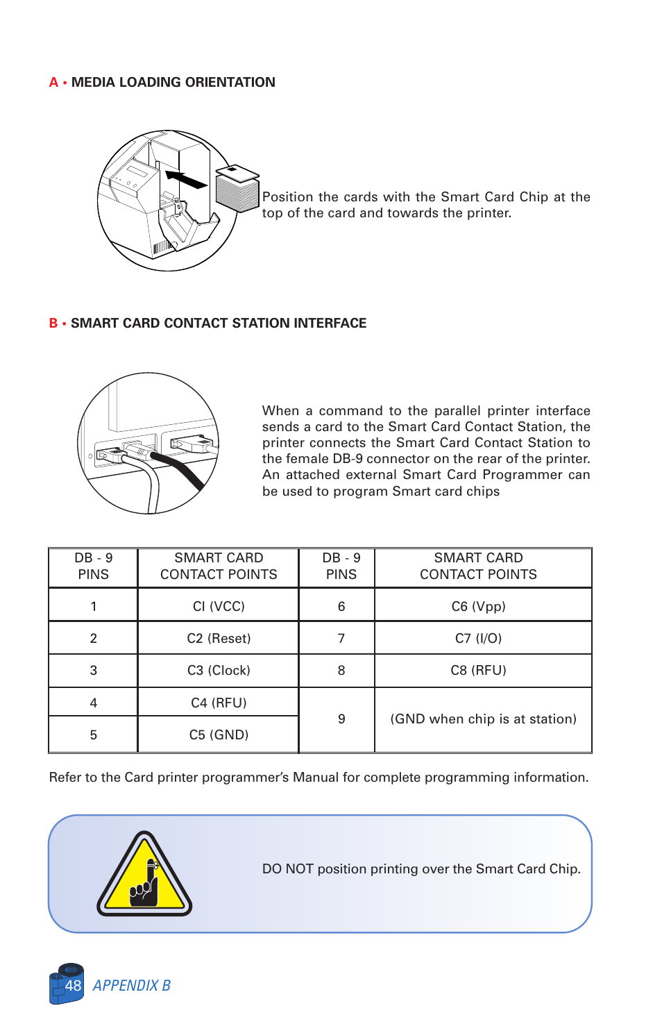 Zebra Technologies P520 User Manual | Page 58 / 64