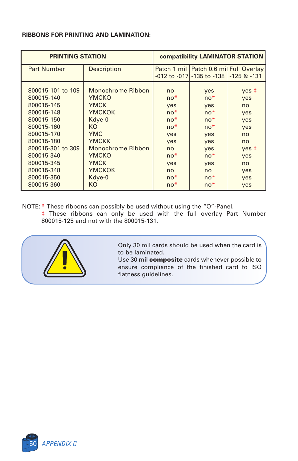 Zebra Technologies P520 User Manual | Page 60 / 64