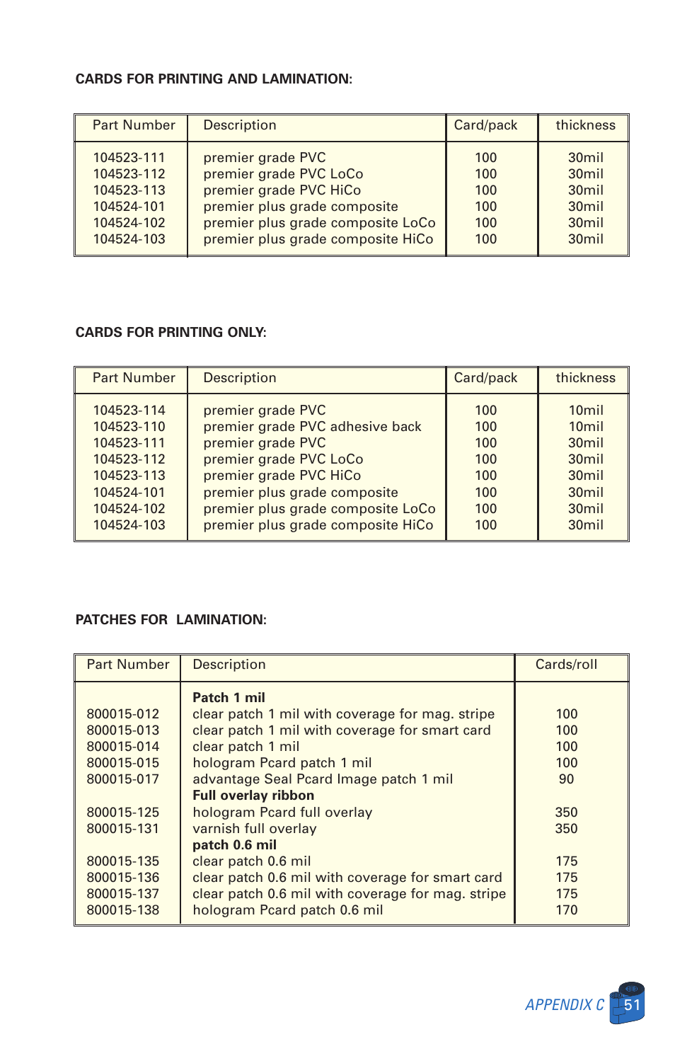 Zebra Technologies P520 User Manual | Page 61 / 64