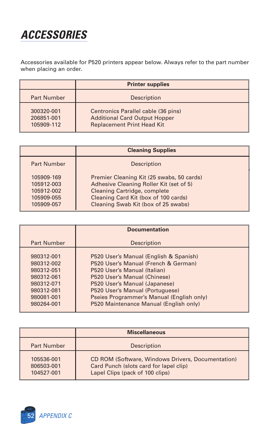 Accessories | Zebra Technologies P520 User Manual | Page 62 / 64