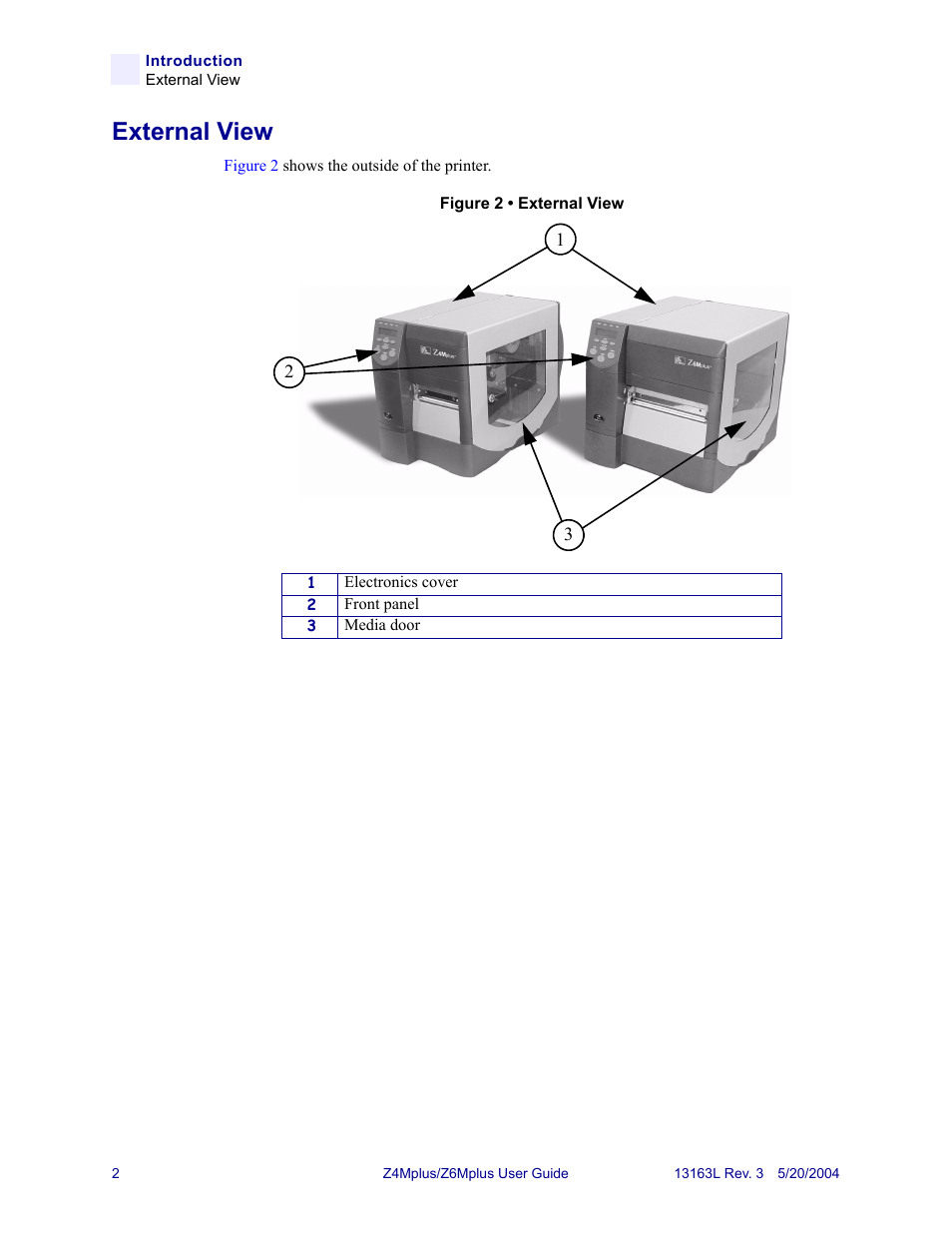 External view | Zebra Technologies Z6Mplus User Manual | Page 20 / 142