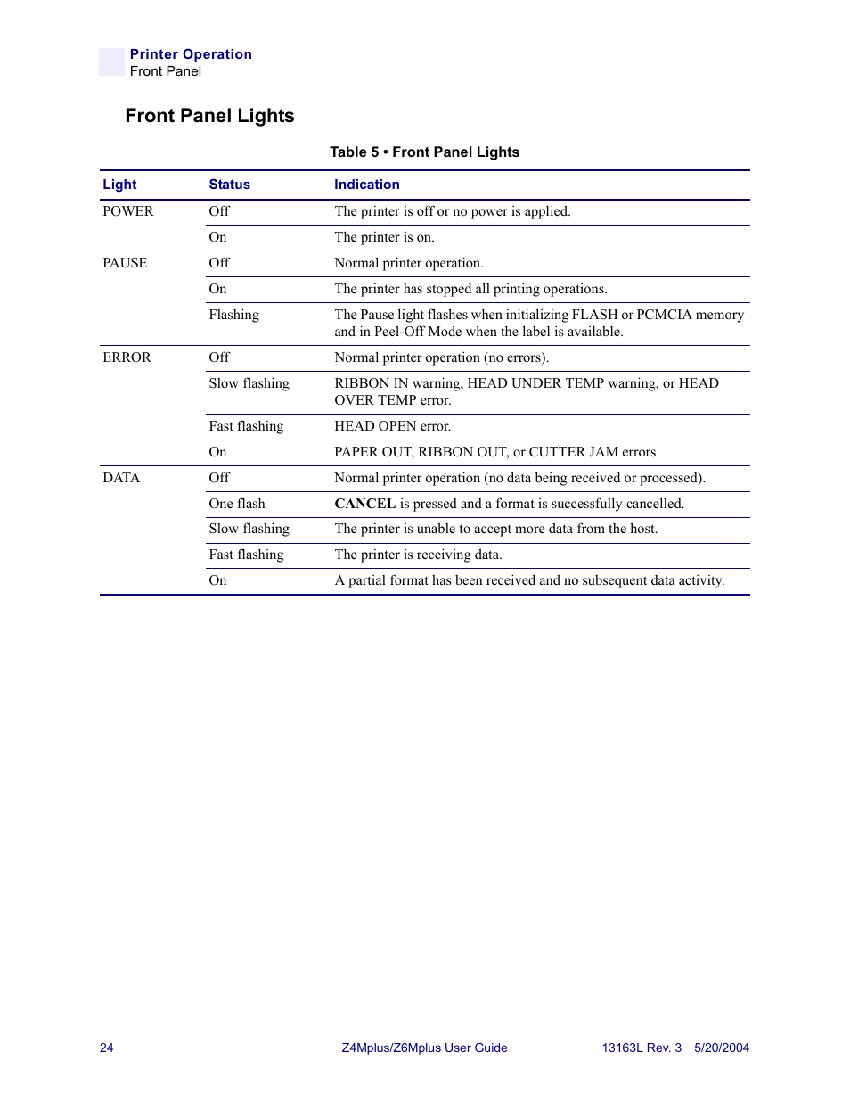 Front panel lights, Table 5 | Zebra Technologies Z6Mplus User Manual | Page 42 / 142