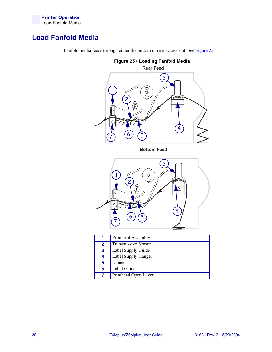 Load fanfold media | Zebra Technologies Z6Mplus User Manual | Page 56 / 142