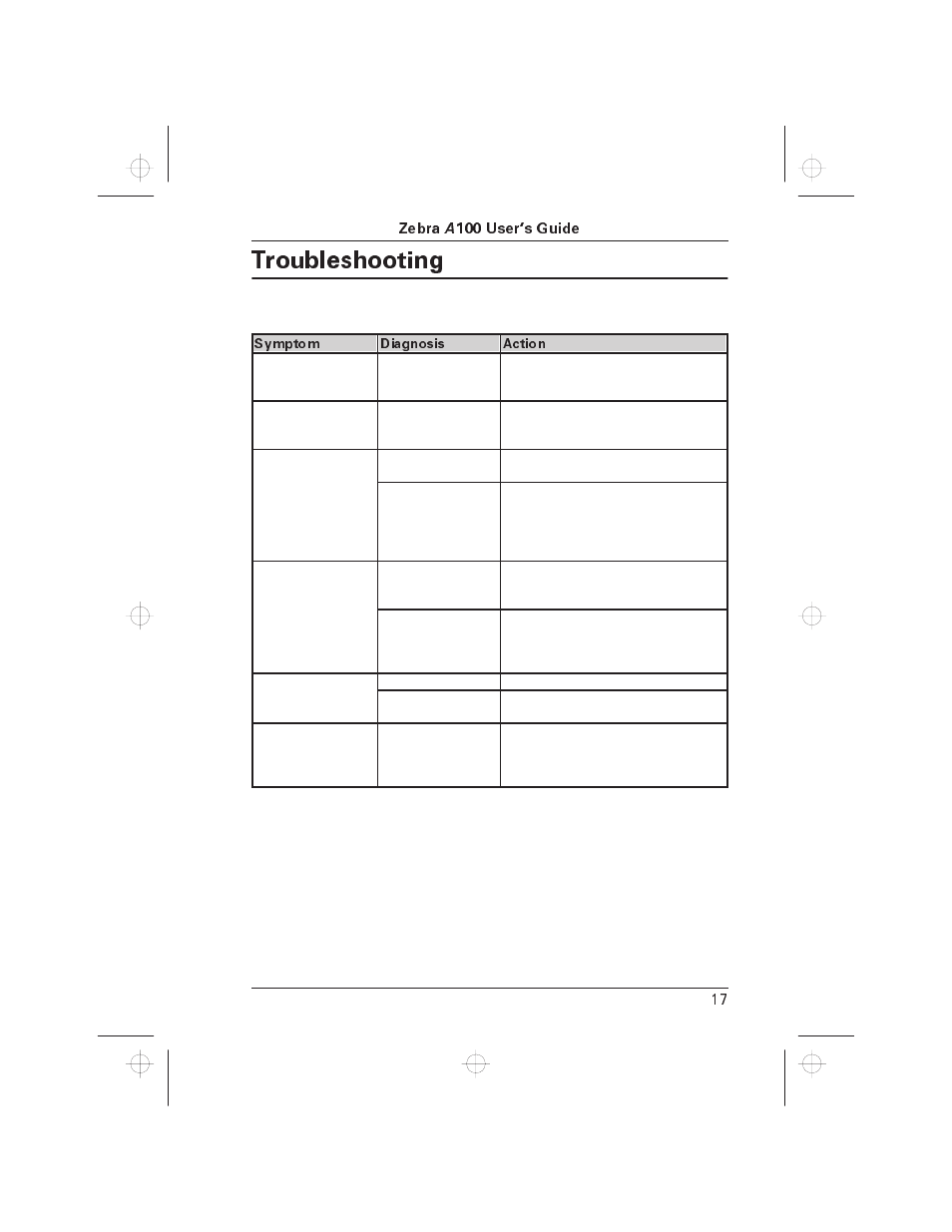 Troubleshooting | Zebra Technologies A100 User Manual | Page 22 / 28