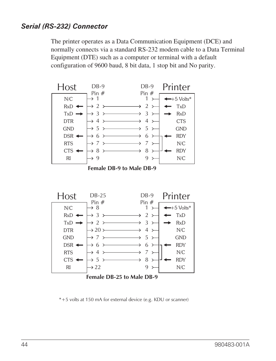 Serial (rs-232) connector 44, Printer host, Serial (rs-232) connector | Zebra Technologies Desktop Printer User Manual | Page 52 / 54
