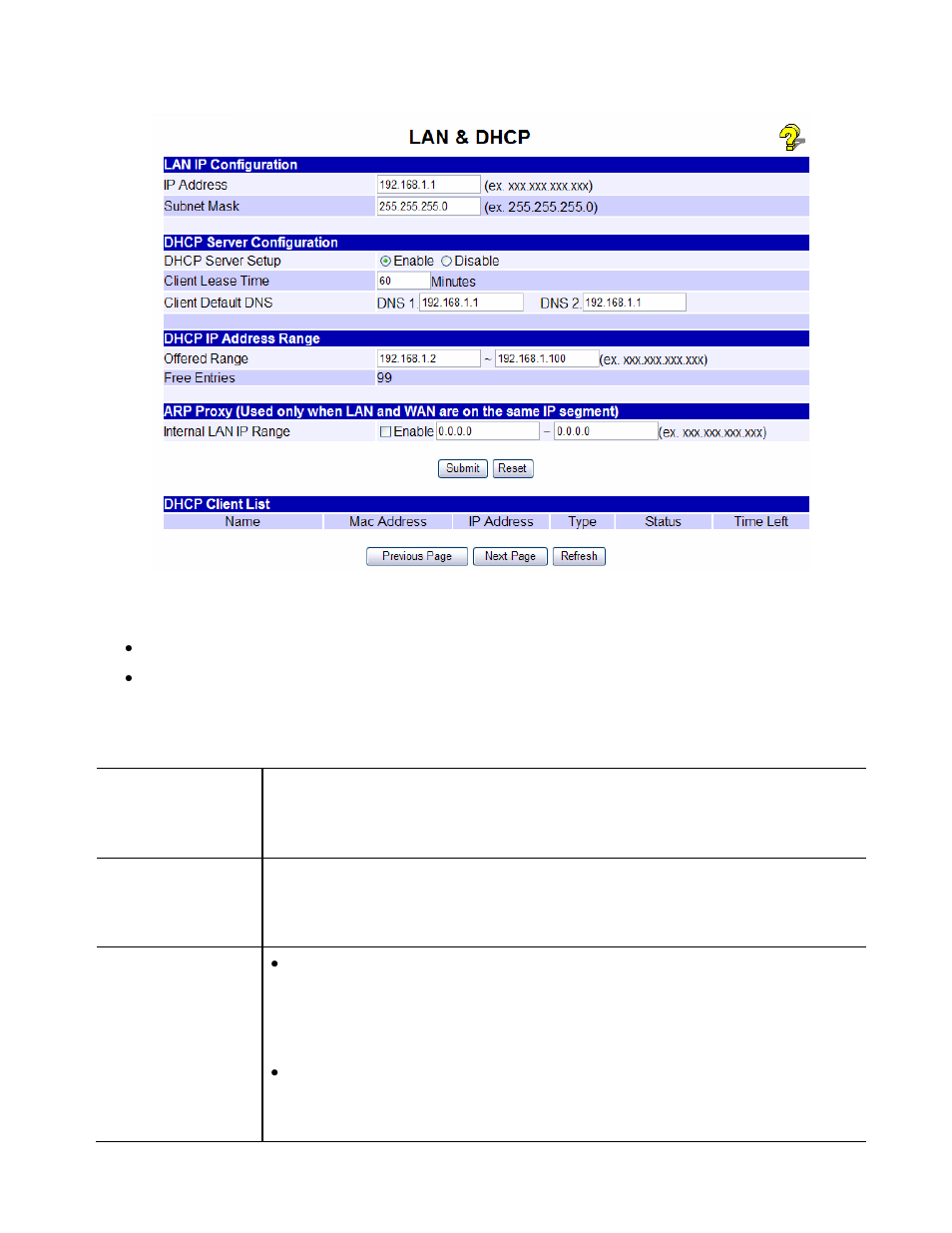 Settings – lan & dhcp | XiNCOM Twin WAN XC-DPG402 User Manual | Page 14 / 79