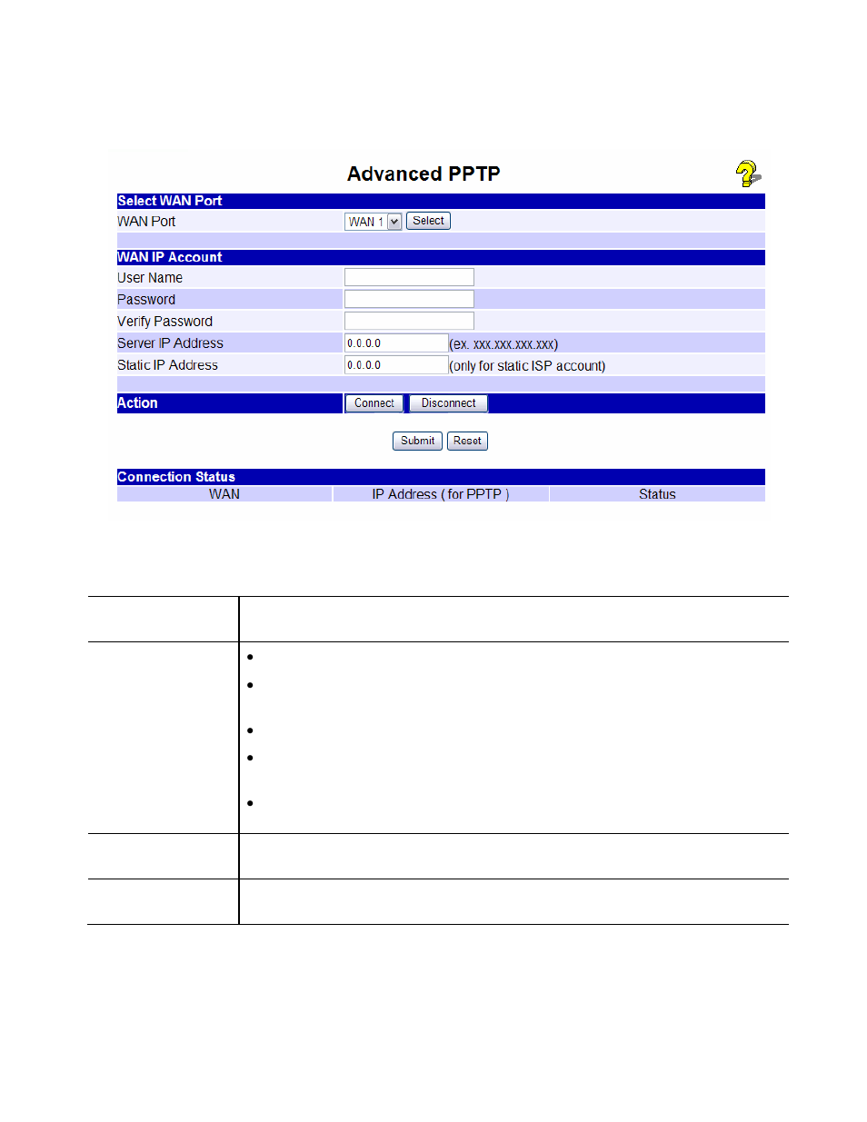 Advanced pptp, Settings – advanced pptp | XiNCOM Twin WAN XC-DPG402 User Manual | Page 28 / 79