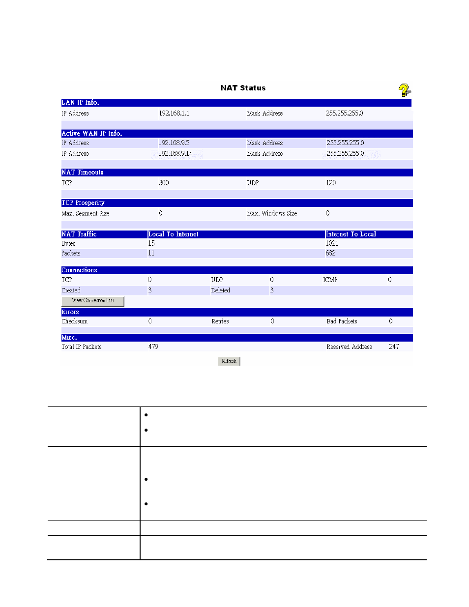 Nat status, Data – nat status | XiNCOM Twin WAN XC-DPG402 User Manual | Page 69 / 79