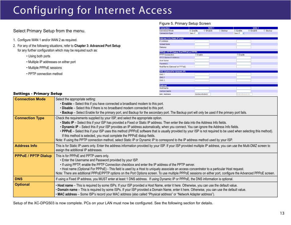 Configuring for internet access | XiNCOM Twin WAN XC-DPG503 User Manual | Page 13 / 51