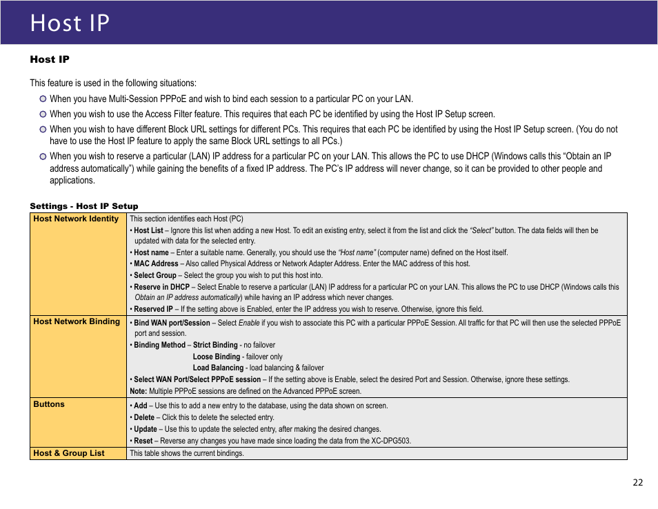 Host ip | XiNCOM Twin WAN XC-DPG503 User Manual | Page 22 / 51