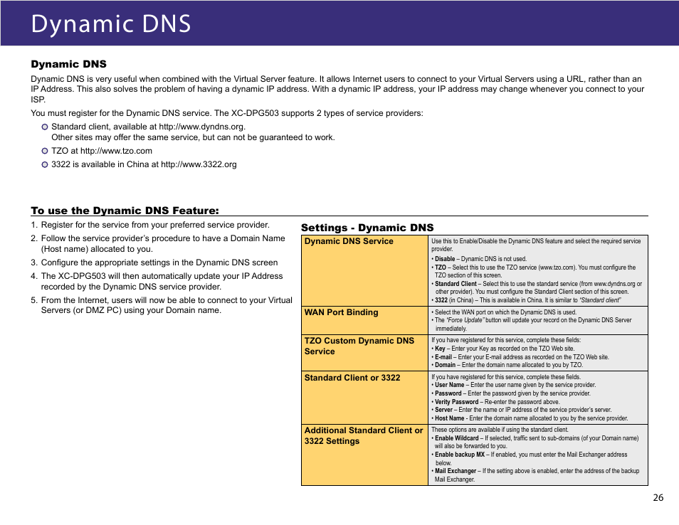 Dynamic dns | XiNCOM Twin WAN XC-DPG503 User Manual | Page 26 / 51