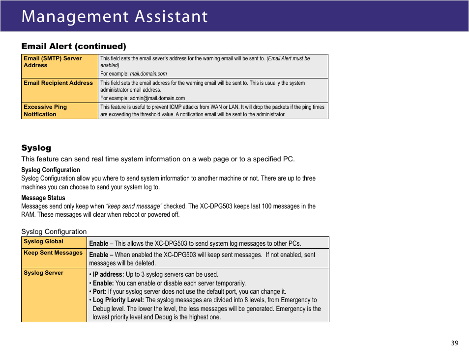 Syslog, Management assistant | XiNCOM Twin WAN XC-DPG503 User Manual | Page 39 / 51