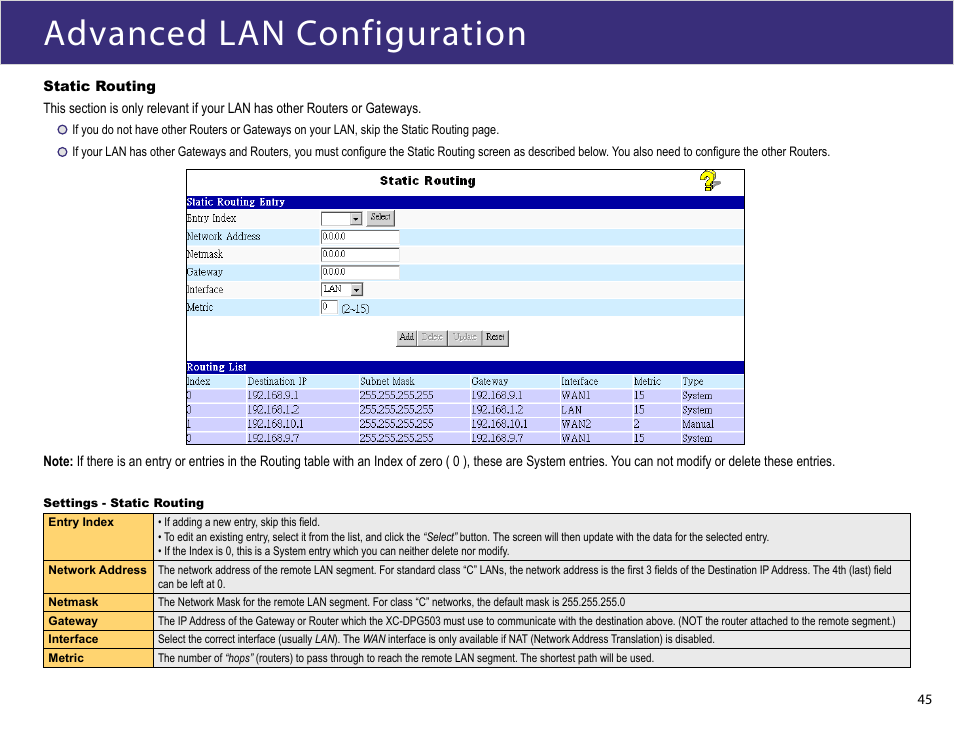 Static routing, Advanced lan configuration | XiNCOM Twin WAN XC-DPG503 User Manual | Page 45 / 51