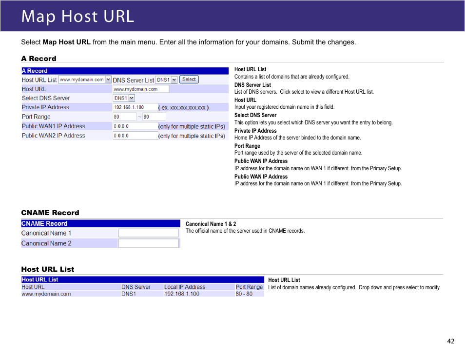 Map host url | XiNCOM XC-DPG603 User Manual | Page 42 / 56