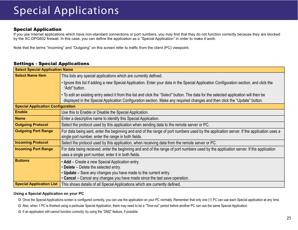 Special applications | XiNCOM Twin WAN XC-DPG602 User Manual | Page 25 / 52