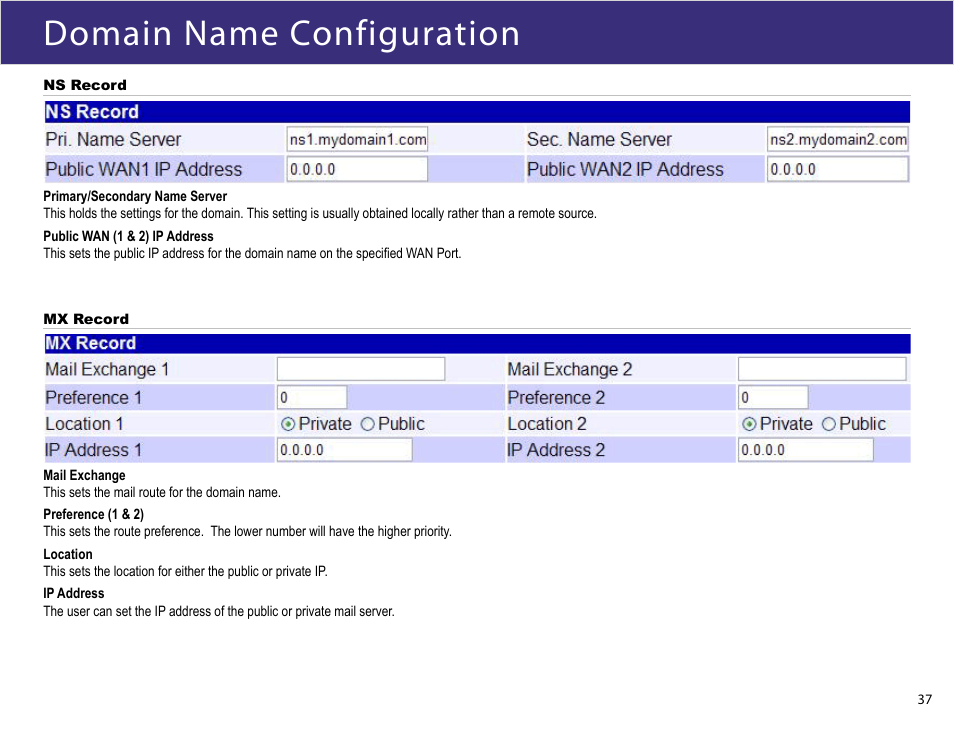 Domain name configuration | XiNCOM Twin WAN XC-DPG602 User Manual | Page 37 / 52
