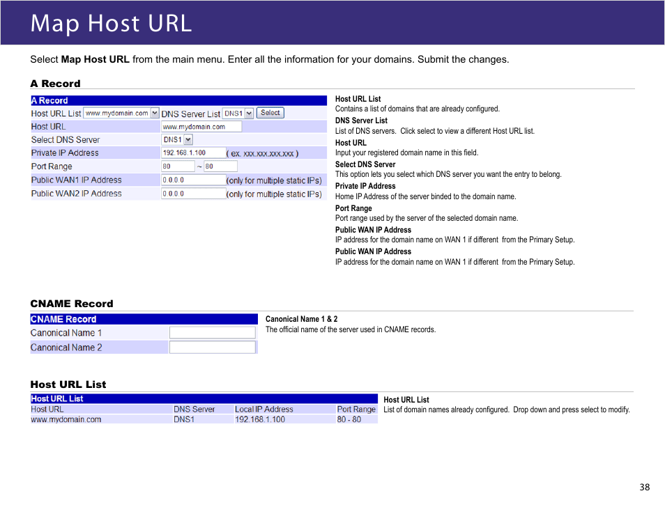 Map host url | XiNCOM Twin WAN XC-DPG602 User Manual | Page 38 / 52