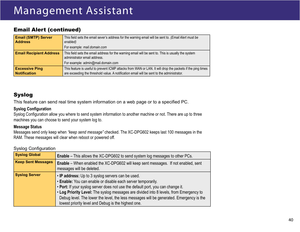 Management assistant | XiNCOM Twin WAN XC-DPG602 User Manual | Page 40 / 52