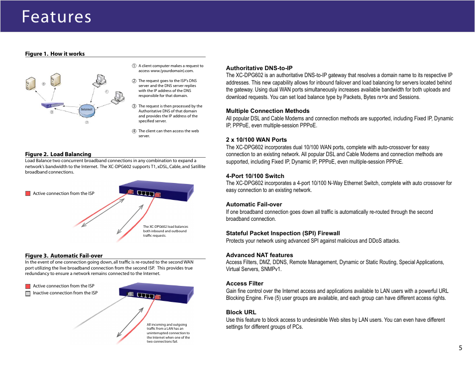 Features | XiNCOM Twin WAN XC-DPG602 User Manual | Page 5 / 52