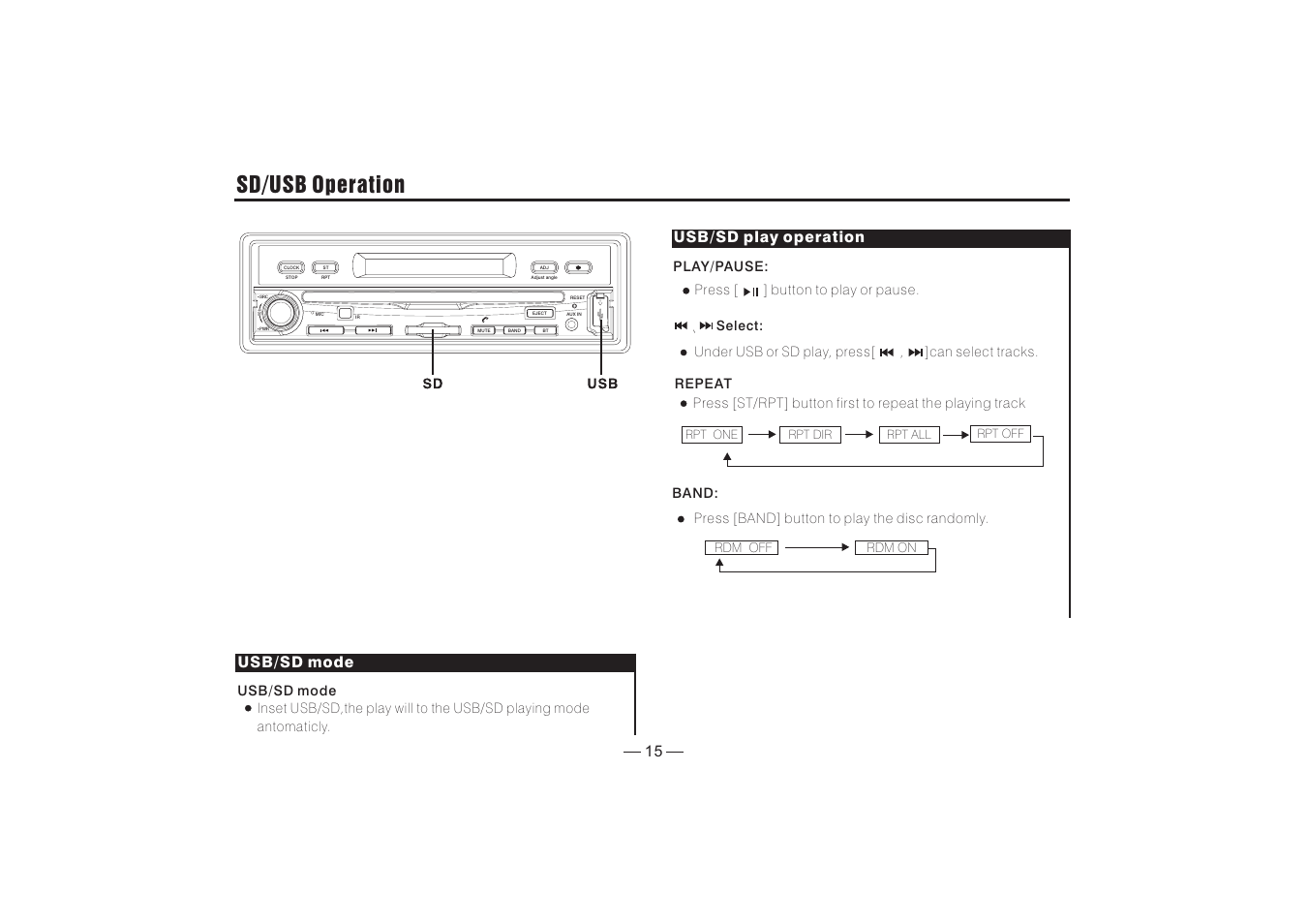 Sd/usb operation, Usb/sd play operation 15 usb/sd mode | XO Vision X348NT User Manual | Page 16 / 27