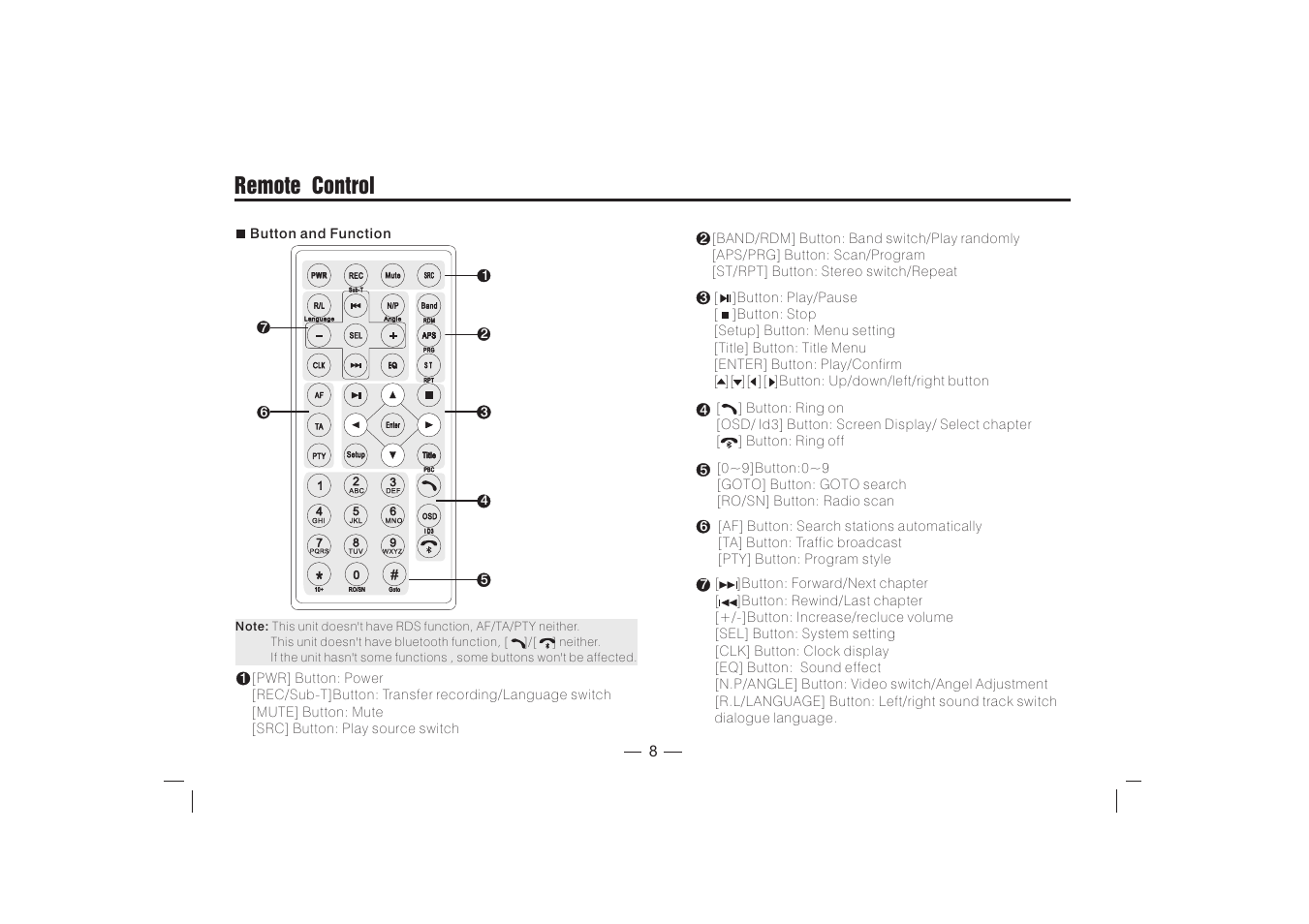 Remote control | XO Vision X348NT User Manual | Page 9 / 27