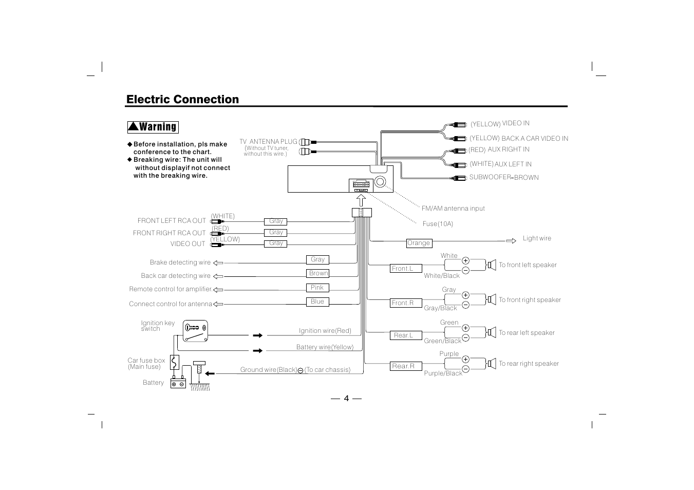 Electric connection, Warning | XO Vision XO1915BT User Manual | Page 5 / 25