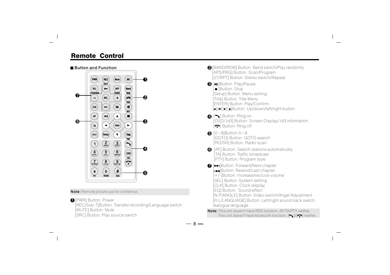 Remote control | XO Vision XO1915BT User Manual | Page 9 / 25