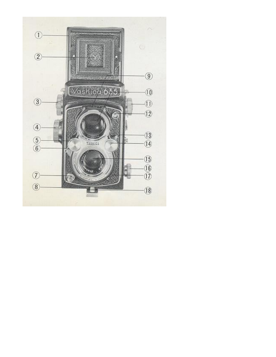 Yashica 635 User Manual | Page 2 / 13