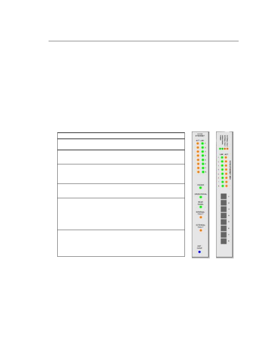 Troubleshooting | Znyx Networks ZX470 Series User Manual | Page 8 / 11