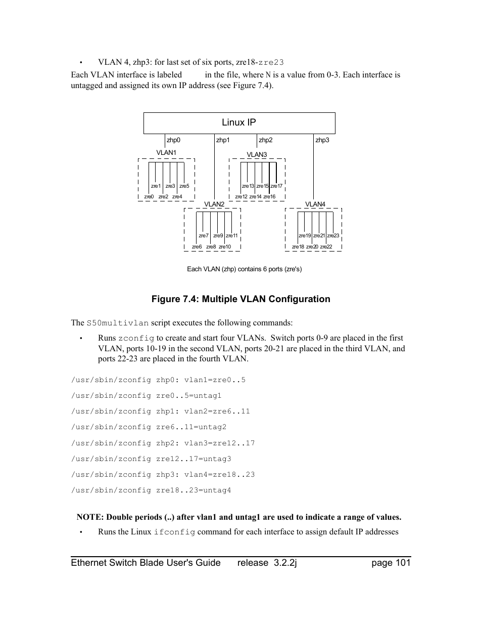 Figure 7.4: multiple vlan configuration, Linux ip | Znyx Networks bh5700 User Manual | Page 101 / 359