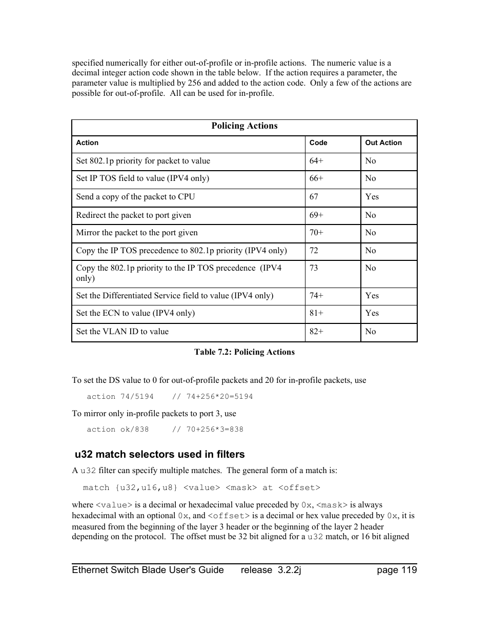 U32 match selectors used in filters | Znyx Networks bh5700 User Manual | Page 119 / 359