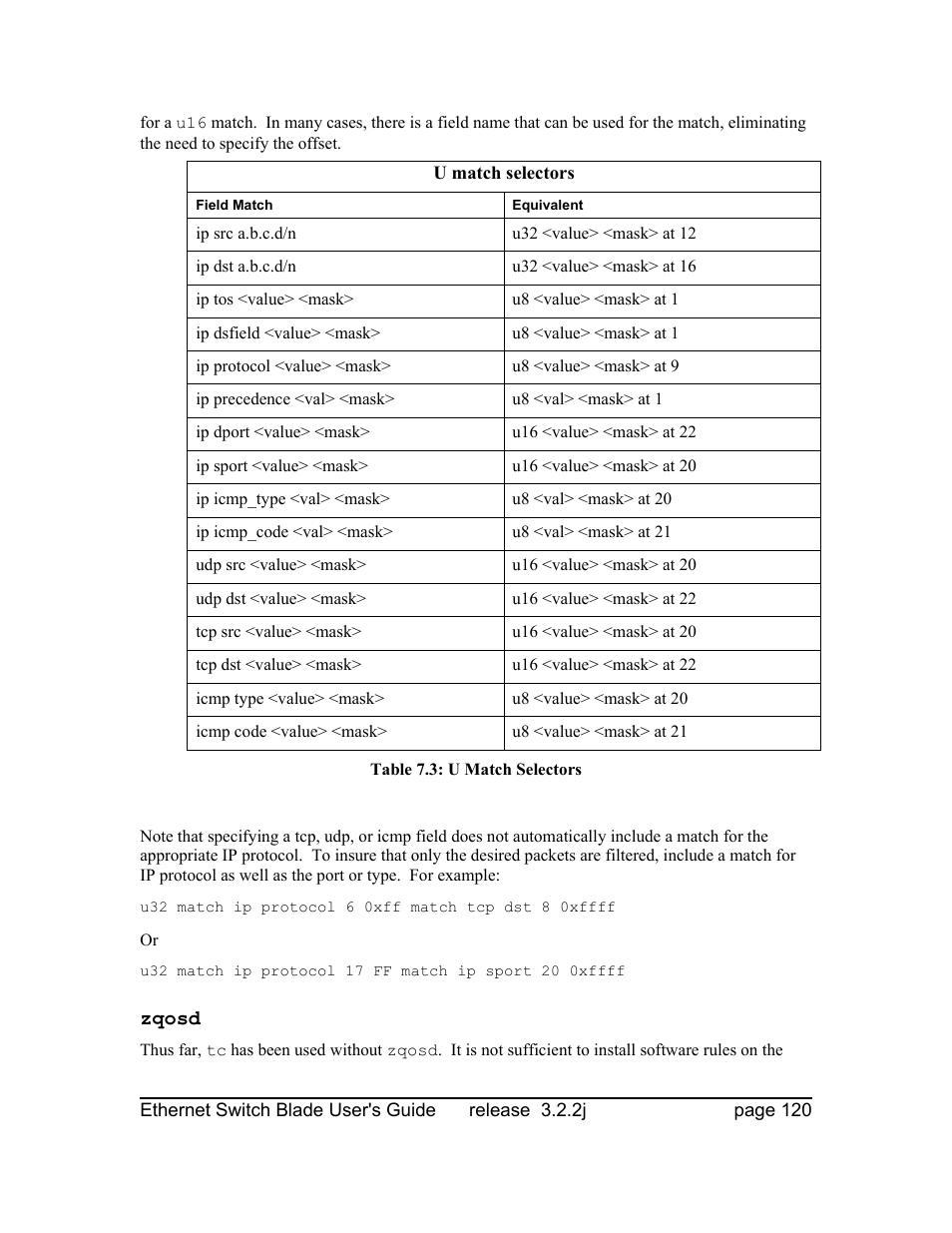 Zqosd | Znyx Networks bh5700 User Manual | Page 120 / 359