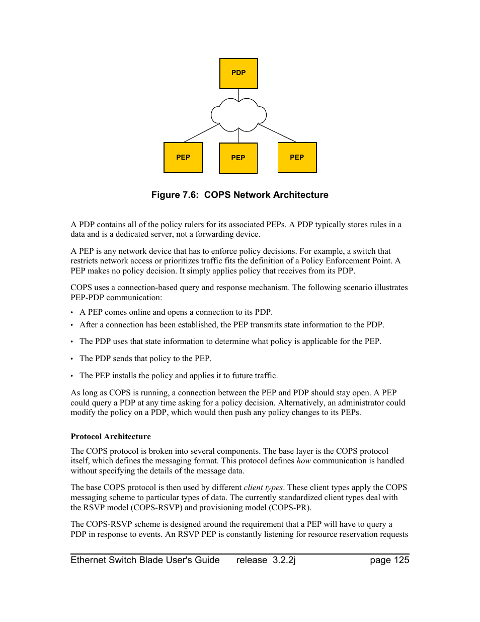 Protocol architecture | Znyx Networks bh5700 User Manual | Page 125 / 359