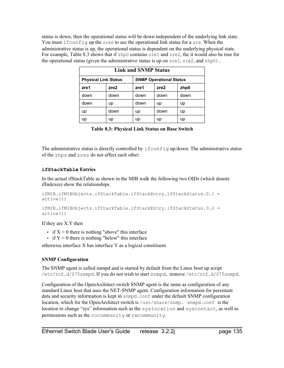 Ifstacktable entries, Snmp configuration | Znyx Networks bh5700 User Manual | Page 135 / 359