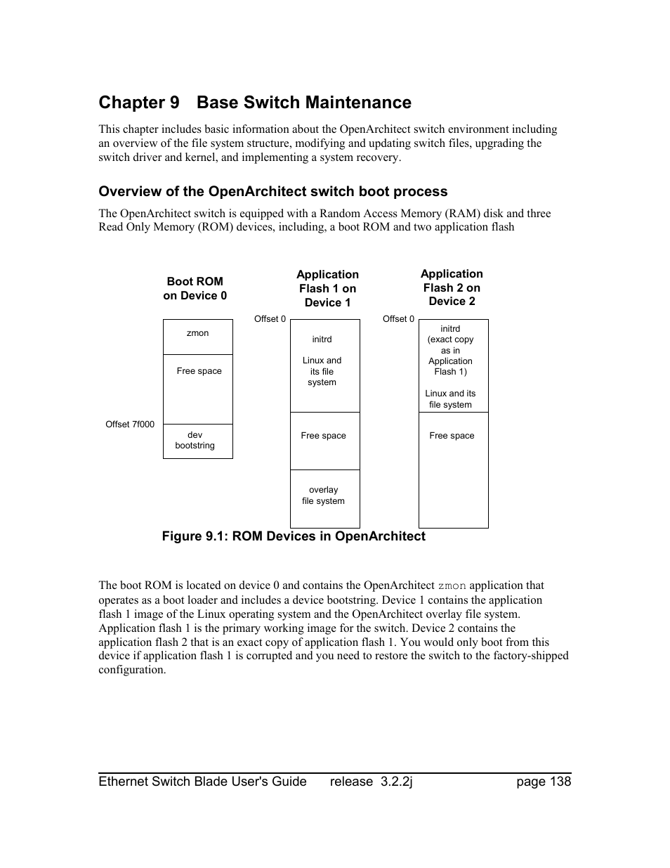 Chapter 9 base switch maintenance, Overview of the openarchitect switch boot process, Figure 9.1: rom devices in openarchitect | Znyx Networks bh5700 User Manual | Page 138 / 359