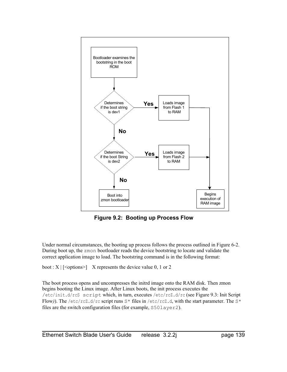 Znyx Networks bh5700 User Manual | Page 139 / 359