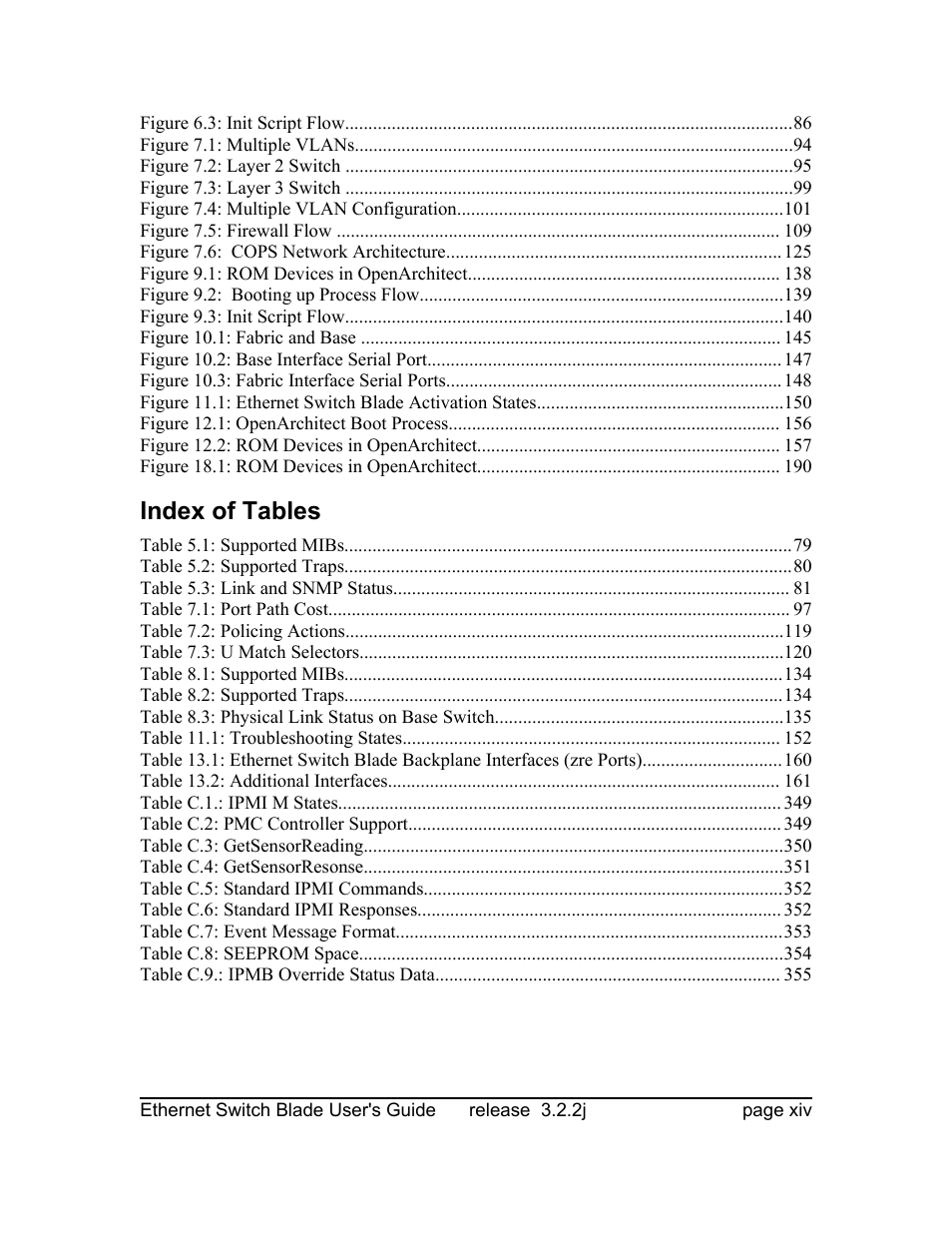 Index of tables | Znyx Networks bh5700 User Manual | Page 14 / 359