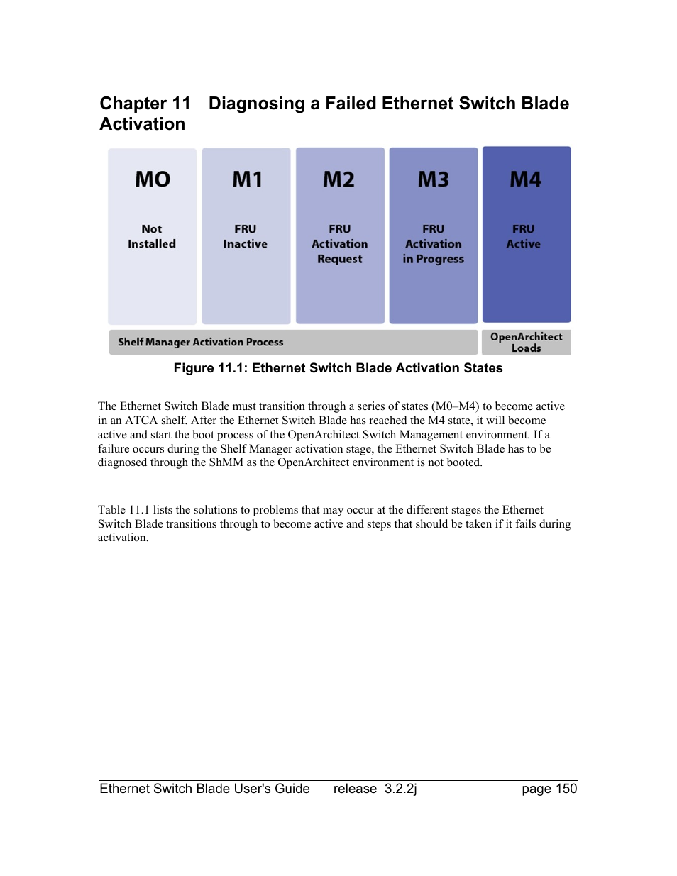 Znyx Networks bh5700 User Manual | Page 150 / 359