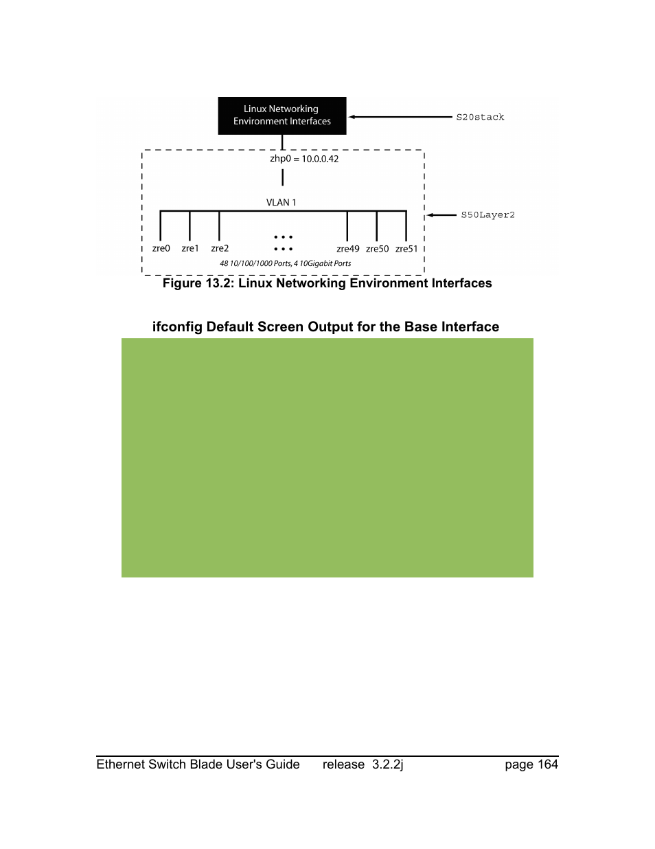 Znyx Networks bh5700 User Manual | Page 164 / 359